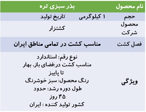 بذر تره و روش کاشت تره