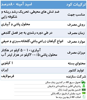کود امینواسید پودری 80% فرمولایف