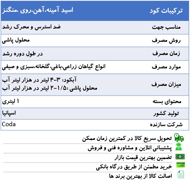 کود کدامین 150