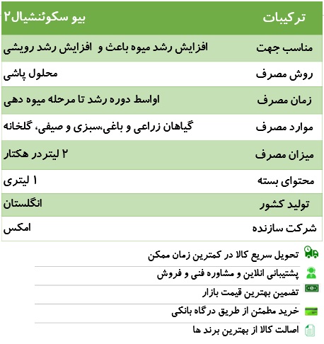 کود بیو سکوئنشیال 2