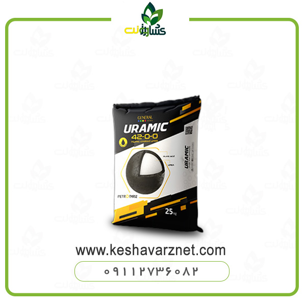 کود اورامیک کود اورامیک