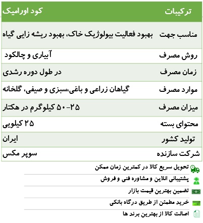 کود اورامیک