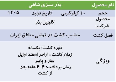 بذر شاهی و روش کاشت شاهی