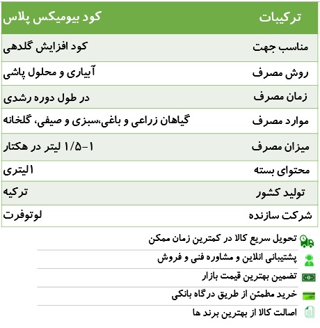 کود گلدهی بیومیکس پلاس