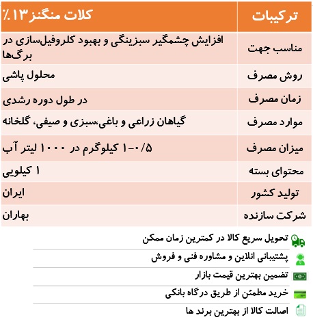 کود کلات منگنز فرمولایف